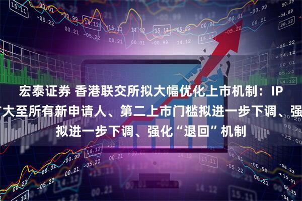 宏泰证券 香港联交所拟大幅优化上市机制：IPO保密申请拟扩大至所有新申请人、第二上市门槛拟进一步下调、强化“退回”机制