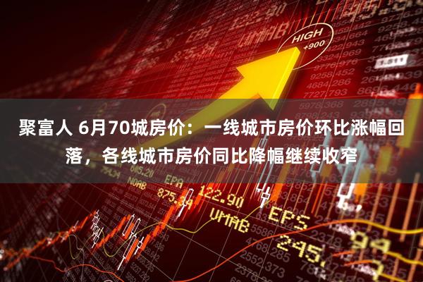 聚富人 6月70城房价:一线城市房价环比涨幅回落,各线城市房价同比降幅继续收窄